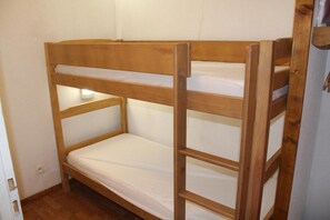 Wi-Fi (tillægsgebyr)