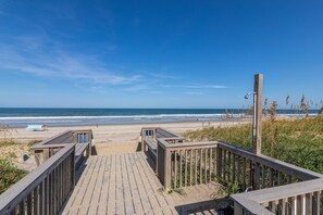 Am Strand
