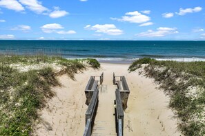 Sulla spiaggia