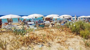 Plage à proximité