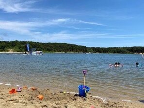 Plage à proximité