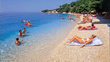 Am Strand