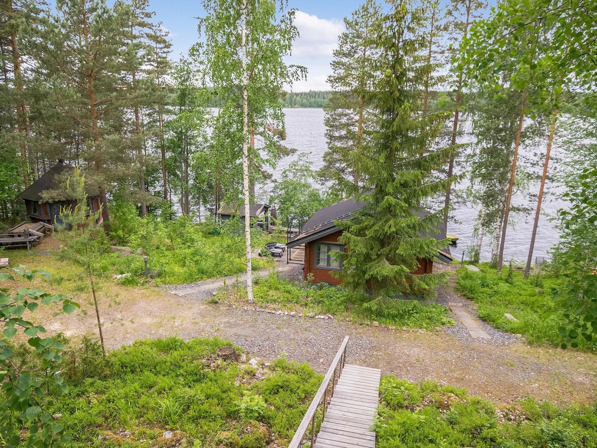 Ulkoalueet