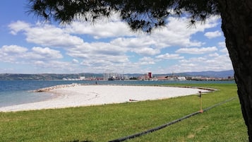 Am Strand