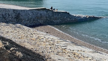 Am Strand