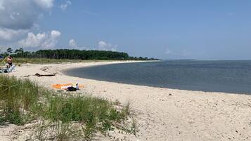 Vlak bij het strand
