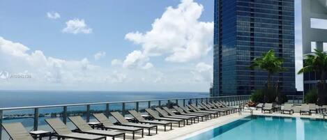 Außenpool, Pool auf dem Dach