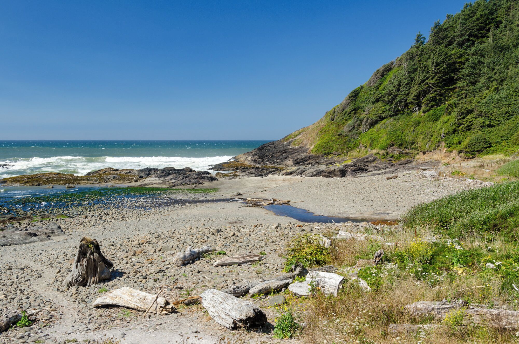 Beach nearby
