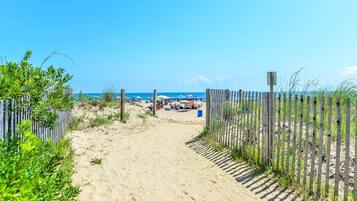 Am Strand
