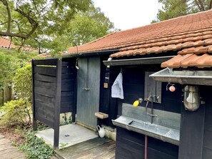 المنطقة المحيطة بالمنشأة