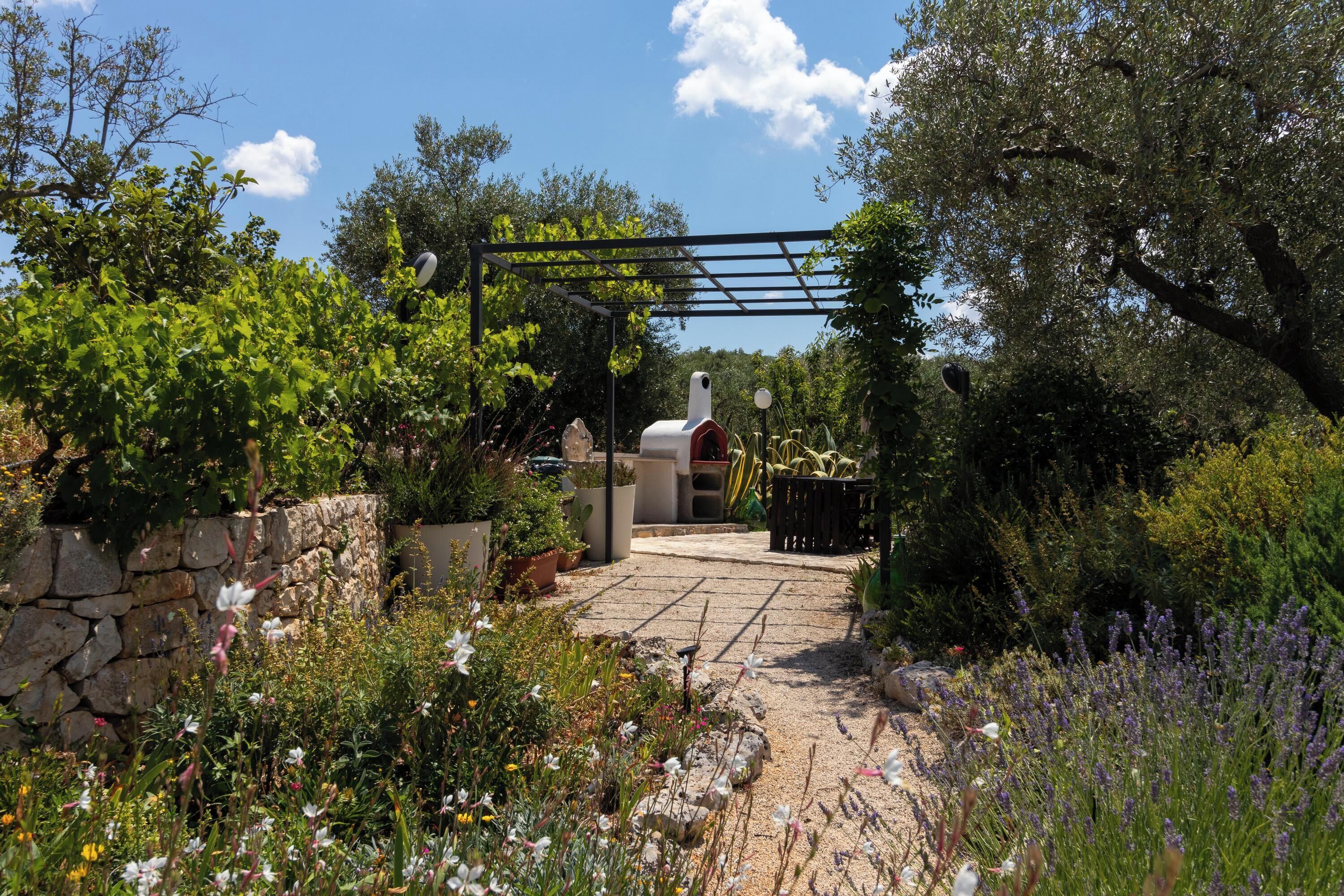 Áreas de la propiedad