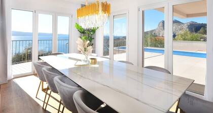 Villa Iva With sea View and Pool