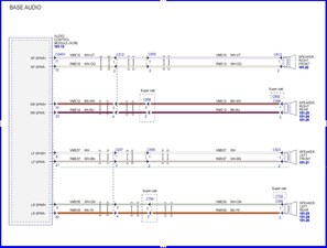 Mapa de la propiedad