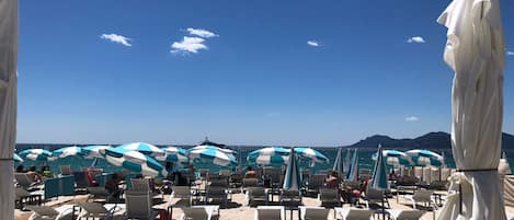 Am Strand