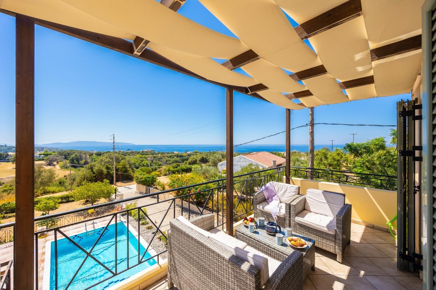 Áreas de la propiedad