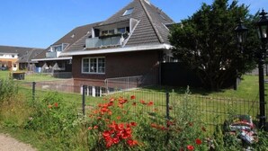 Unclassified image, 4 of 9, button - Seaside Amrum 9 (Norddorf)