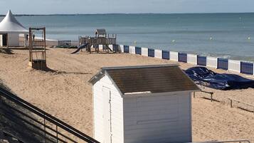 PĂ„ stranden