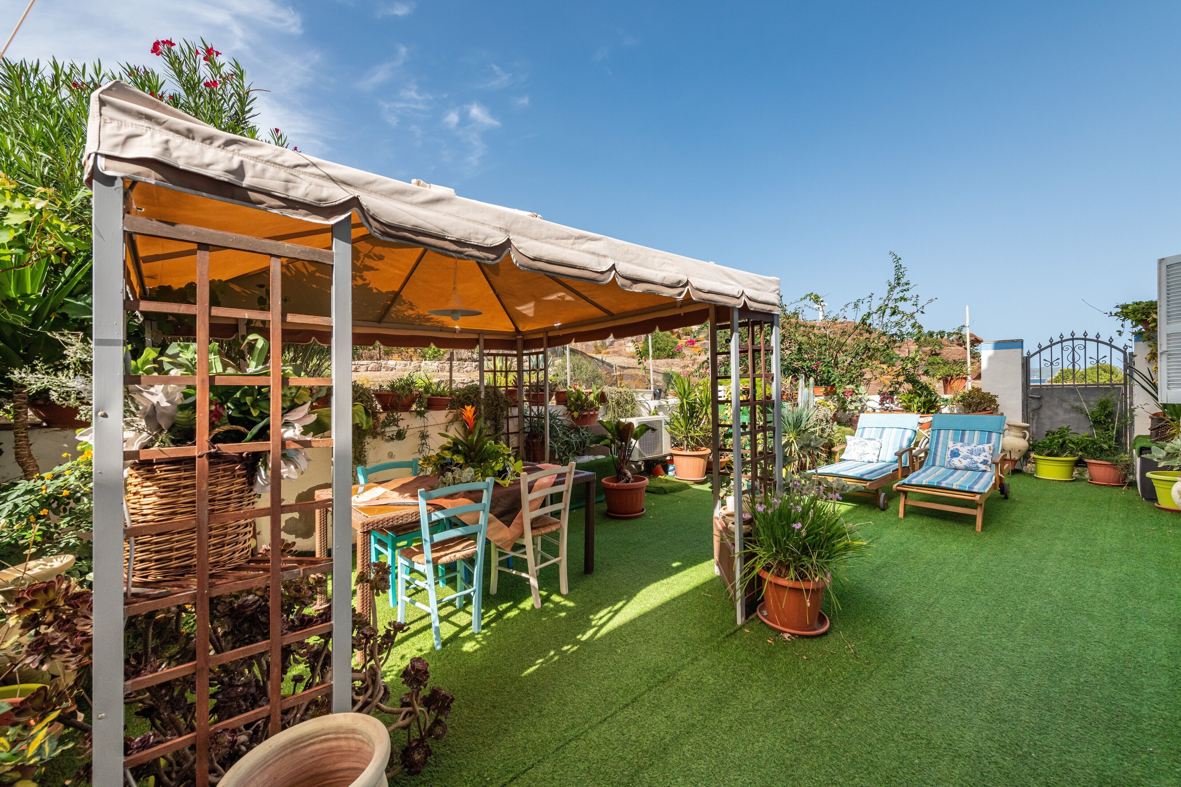 Áreas de la propiedad