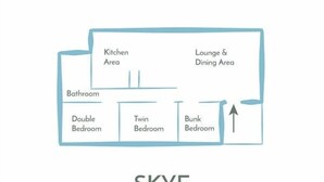 Een plattegrond van het hotel SKYE, met aangegeven ruimtes zoals een keuken, lounge en eetgedeelte, badkamer, een tweepersoonskamer, een kamer met twee eenpersoonsbedden en een kamer met stapelbedden.