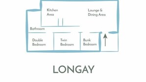 A floor plan of a hotel with a kitchen area, lounge & dining area, bathroom, double bedroom, twin bedroom, and bunk bedroom. - Self-Catering log cabin near Plockton and the Isle of Skye secluded, well equipped and dog friendly. (Kyle)