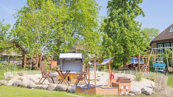 Kindergedeelte
