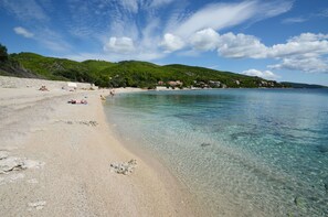 Pantai di sekitar