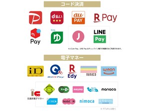 施設内の設備