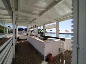 Poolbar