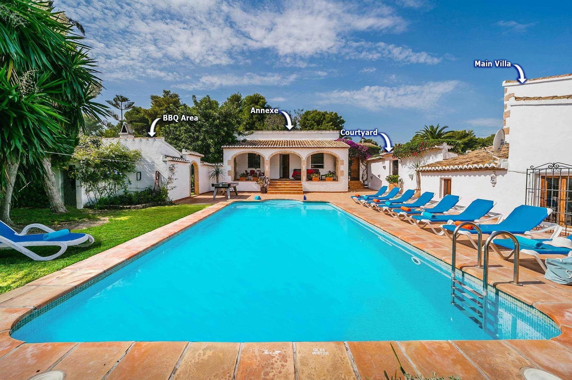 A pool area with lounge chairs, a BBQ area, an annex, and a courtyard.