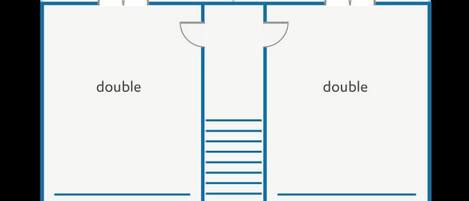 Layout del bagno con due balconi, una doccia doppia e una doccia centrale.