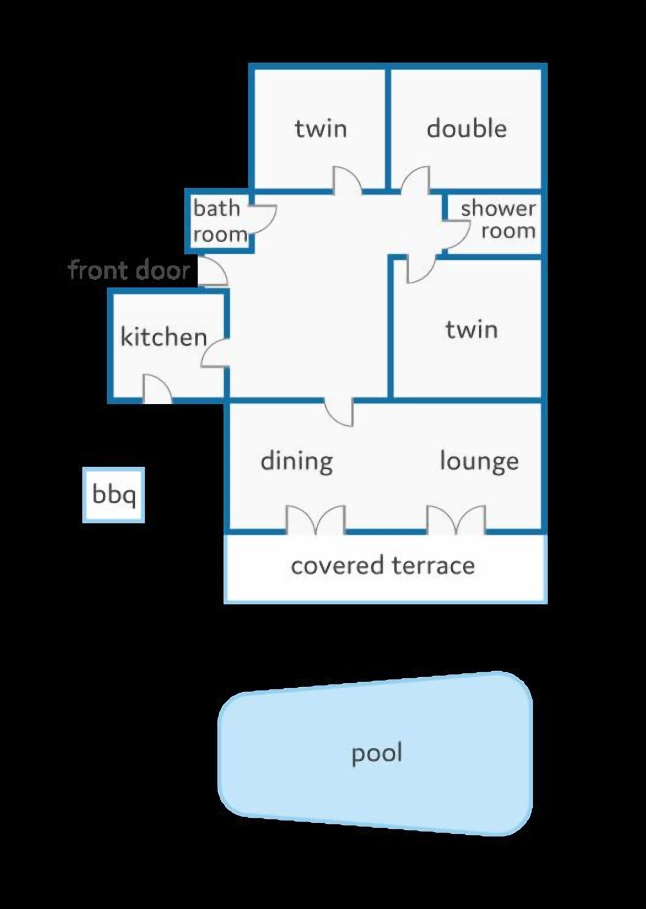 Un plan d’étage comprenant une cuisine, une salle à manger, un salon, une terrasse couverte, des chambres avec deux lits simples et une chambre avec un grand lit, une salle de bain, une salle d’eau et une piscine.