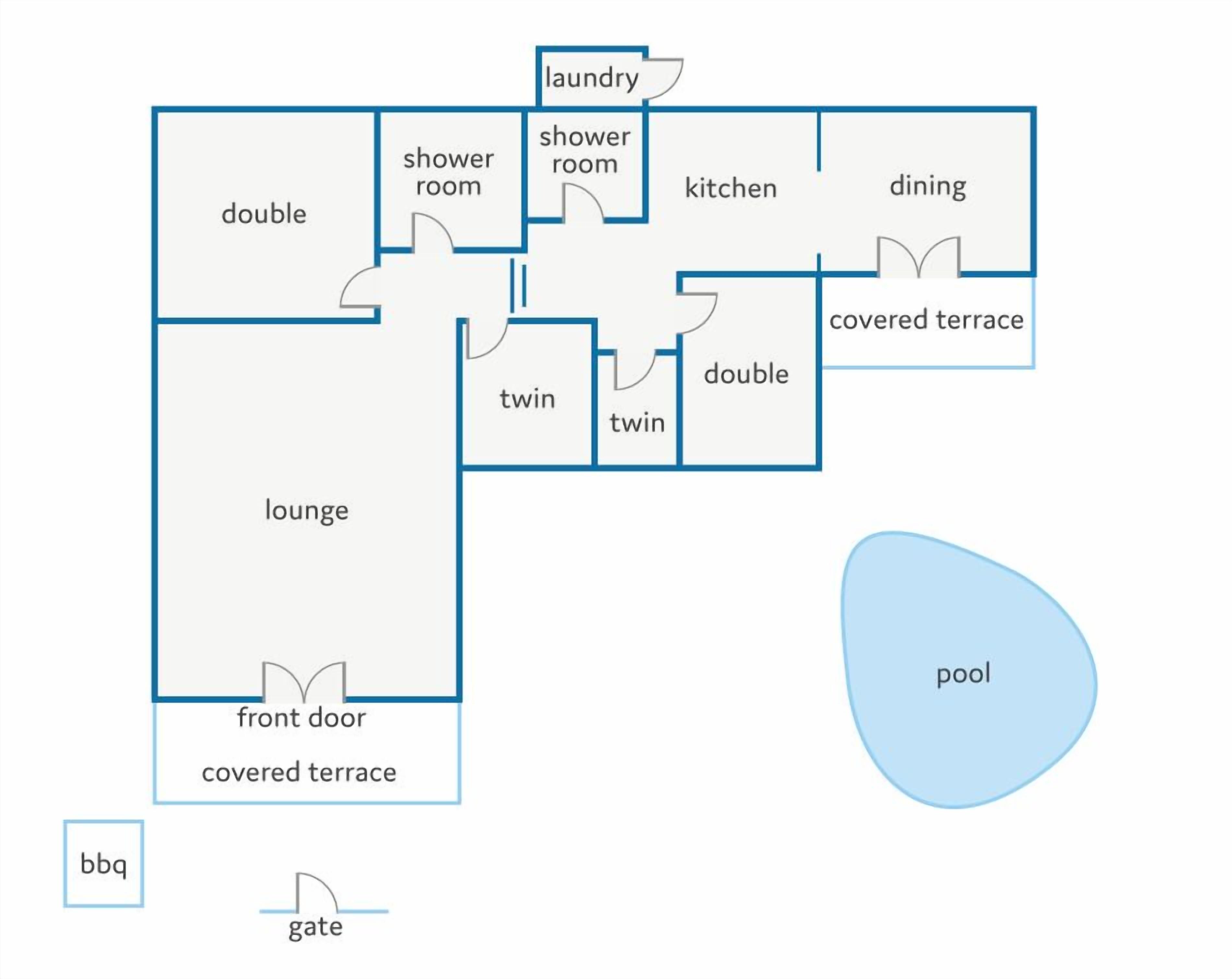 A floor plan of a hotel with a lounge, double rooms, twin rooms, a kitchen, dining area, covered terrace, and a pool.