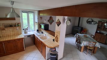 Coffee/tea maker, microwave, oven, stovetop