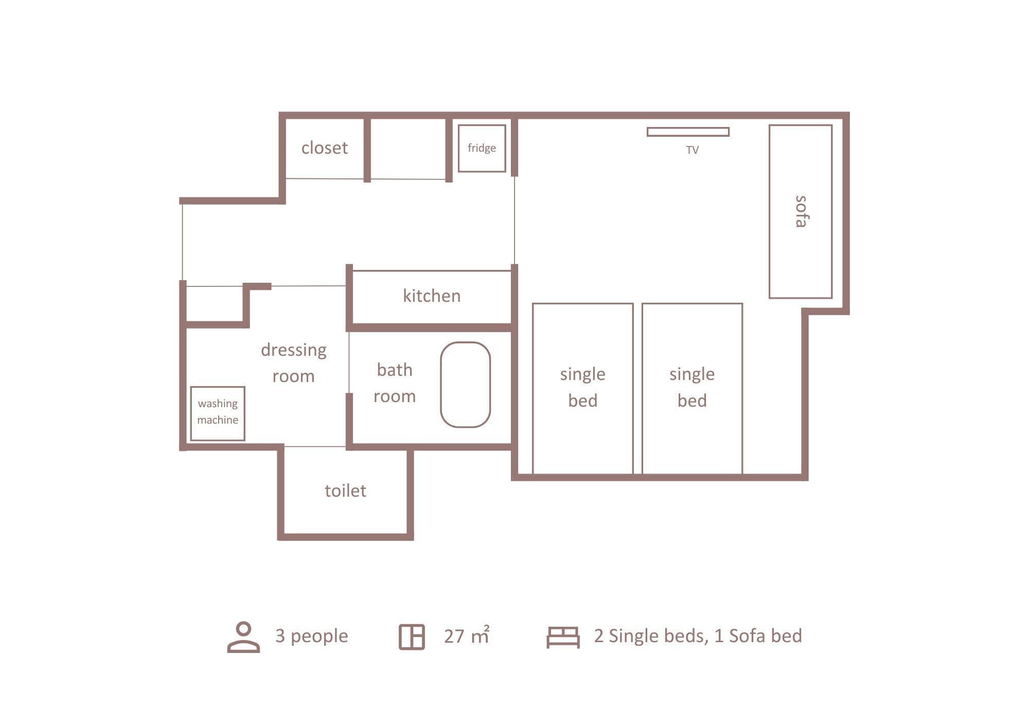 En lägenhet på 27 m² med följande planlösning: ett förvaringsskåp, kylskåp, TV, soffa, kök, omklädningsrum, tvättmaskin, badrum, toalett och två enkelsängar.