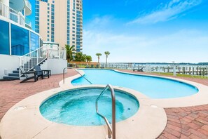 Innenpool, Außenpool