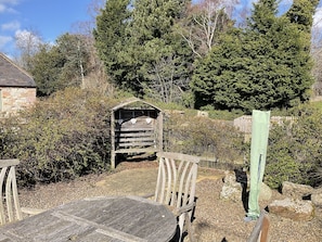 ์ฝํฐ์ง, ์ฅ์ ์ธ ์ง์, ์์ค์ํธ (Hetton Byre) | ์ธ๊ด