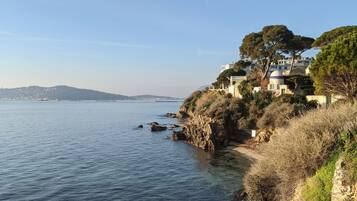 Accommodatie ligt op het strand