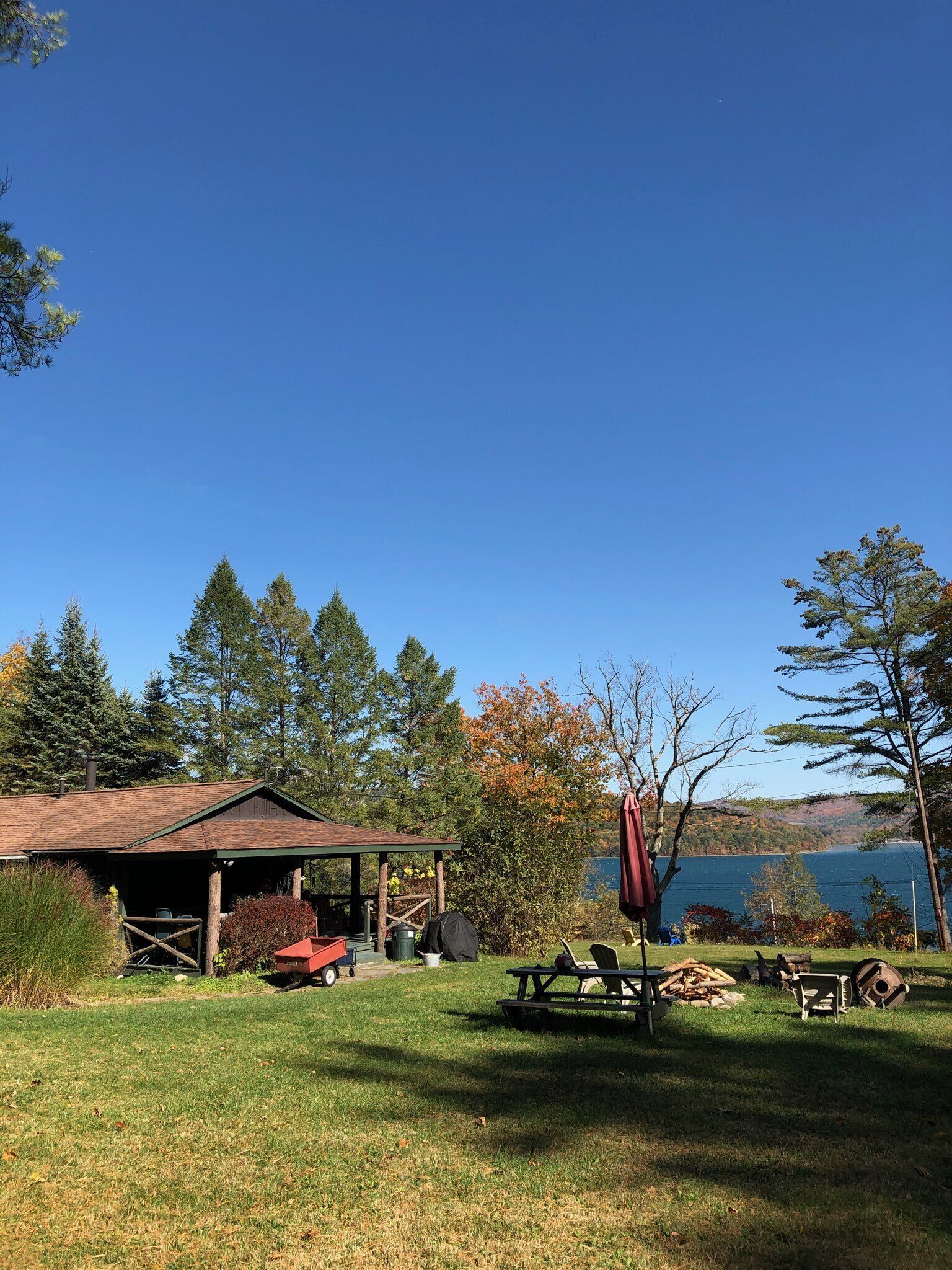 Áreas de la propiedad