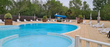 Innenpool, Außenpool