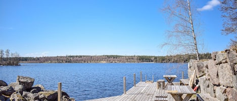 Ulkoalueet