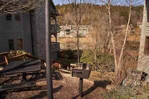 Unclassified image, 3 of 32, button - Sierra #2 3BR/3BA Condo in Chetola Resort, Downtow (Blowing Rock)