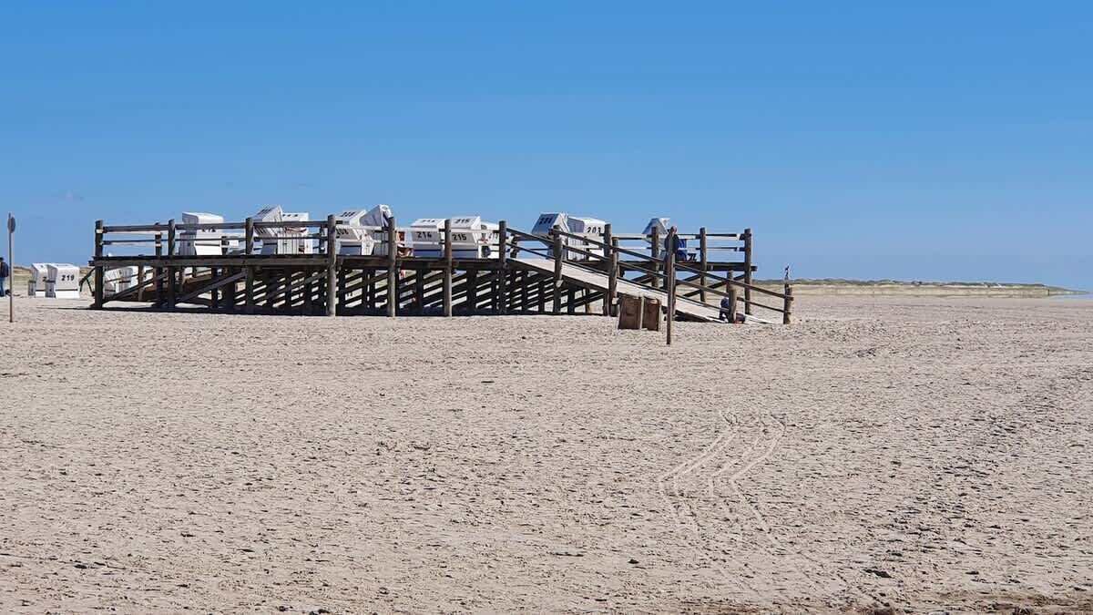 Am Strand