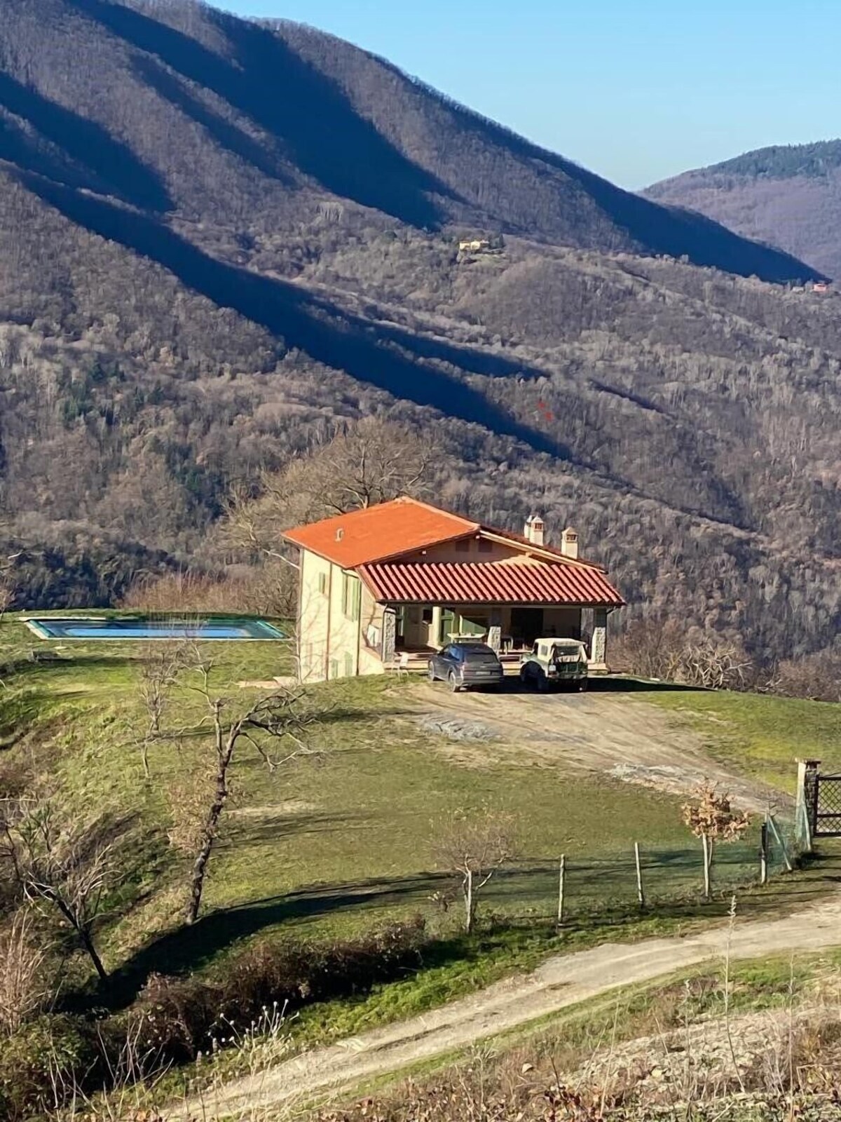 Εικόνα προφίλ οικοδεσπότη