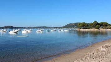 Am Strand