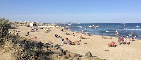 Am Strand