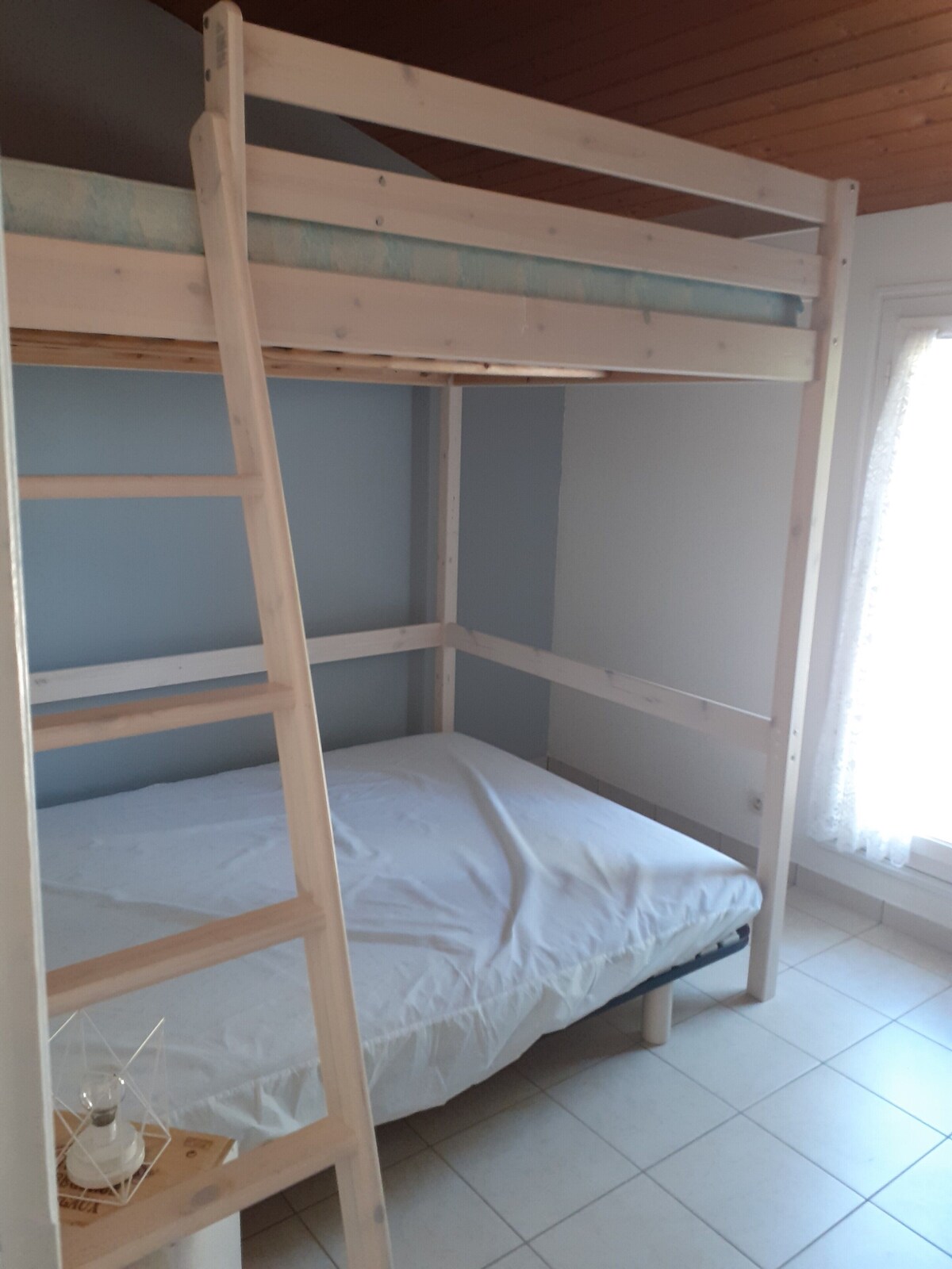VĂ€rdens profilbild
