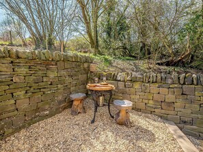 المنطقة المحيطة بالمنشأة