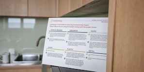 Apartment | 2 Schlafzimmer