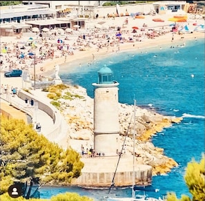 Vue aérienne