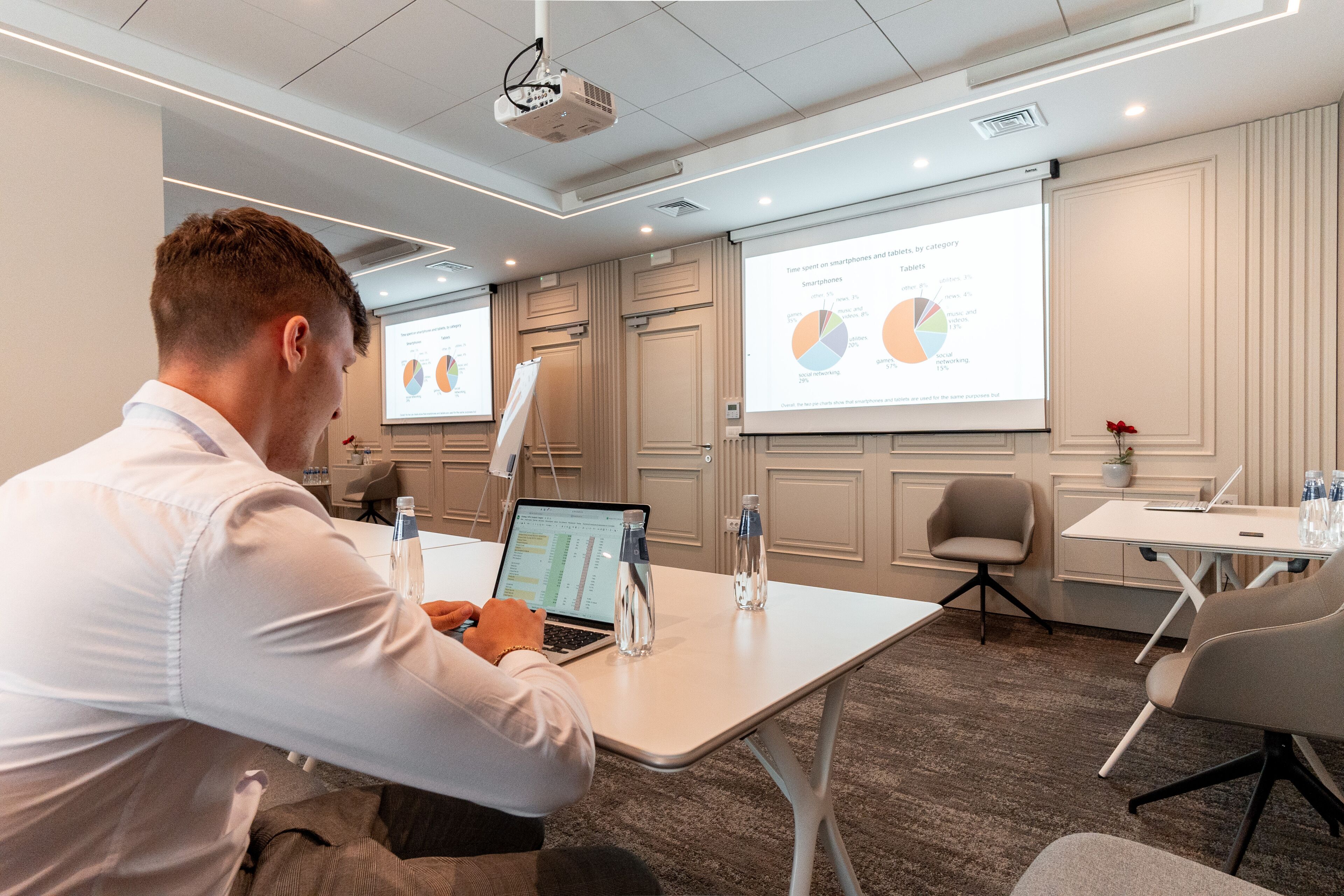 A conference room with a person working on a laptop, a presentation screen displaying pie charts, and a whiteboard.